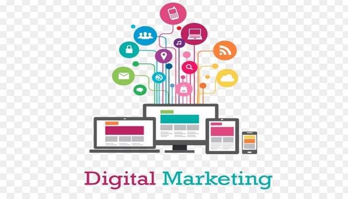 Curso de Marketing Digital
